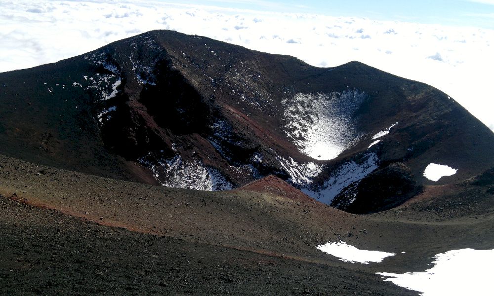 Координаты вулкана Этна.